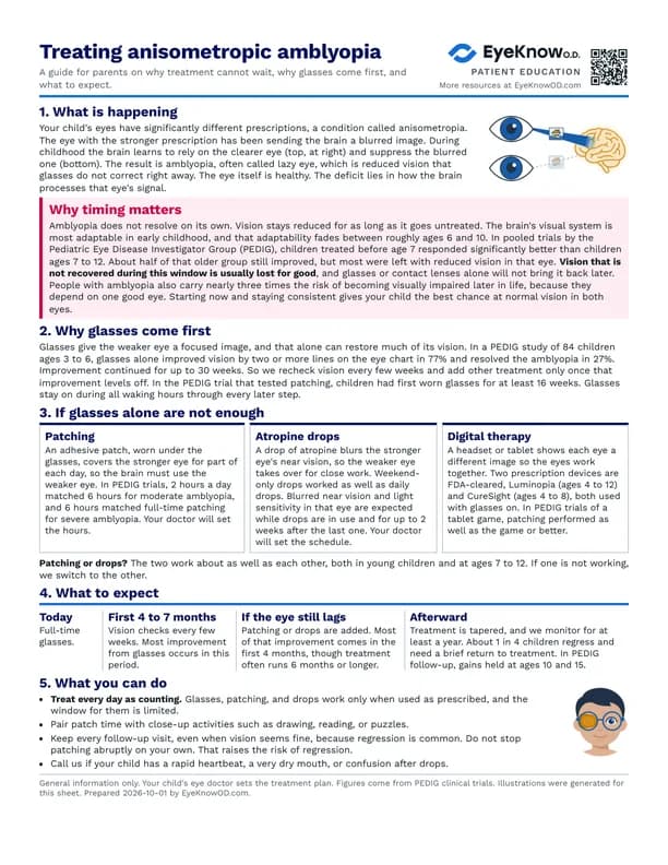 Anisometropic Amblyopia Treatment preview